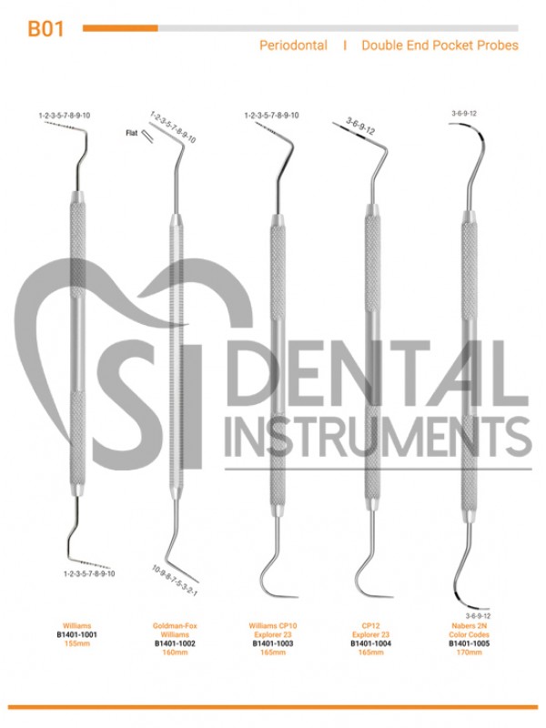 Double End Pocket Probes