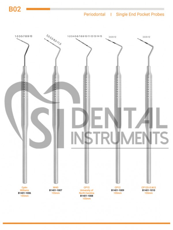 Single End Pocket Probes