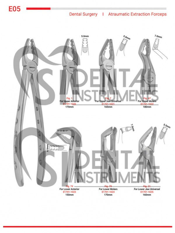 Atraumatic Extraction Forceps