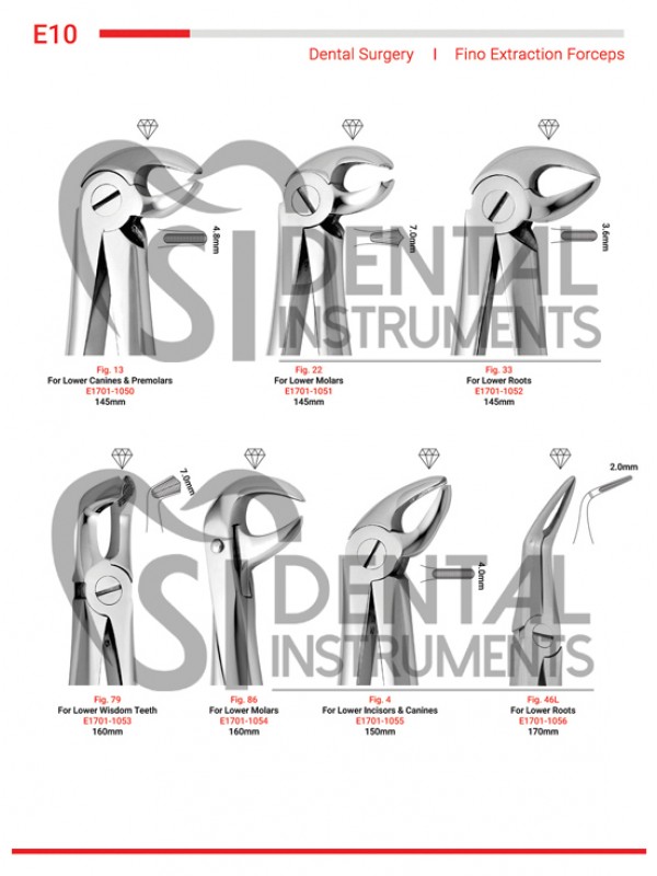 Fino Extraction Forceps