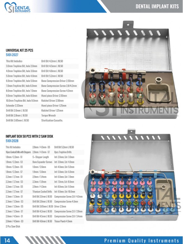 Universal Kits