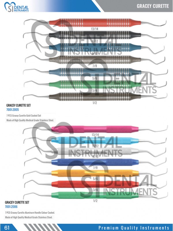 Gracey Curette