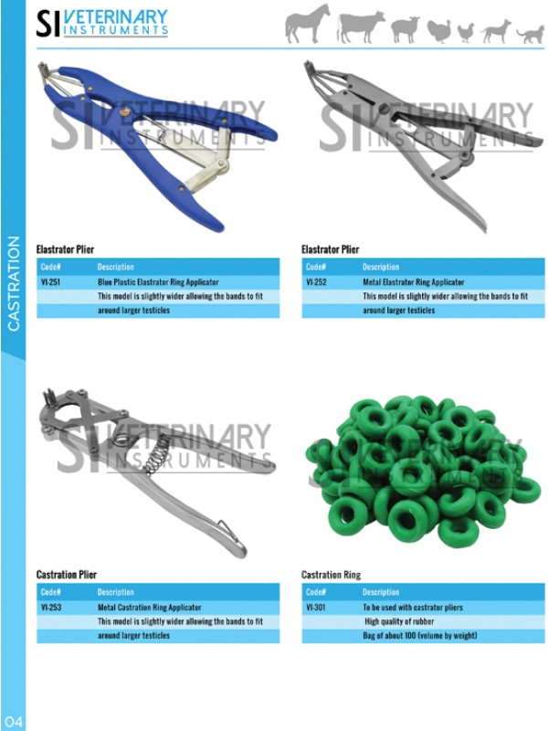 Elastrator Plier